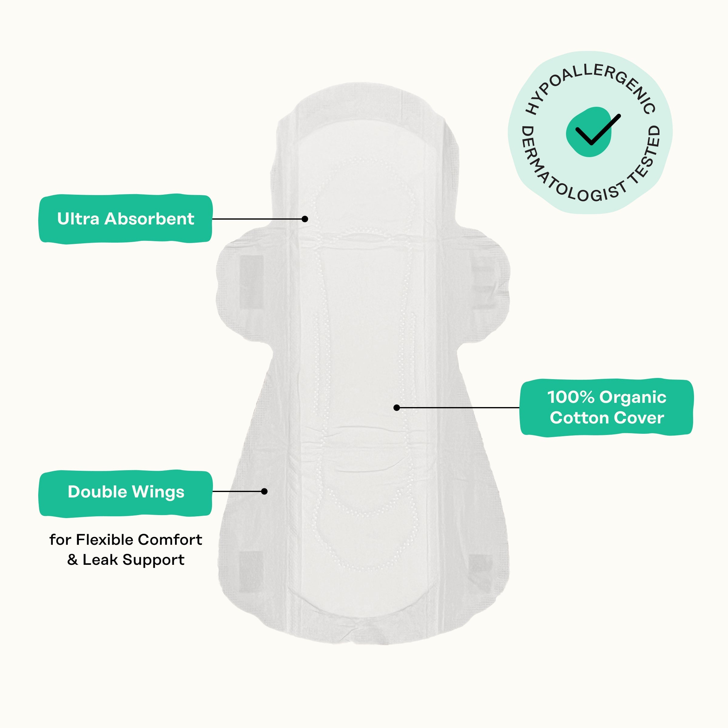 Incontinence Cooling Herbal Infusion 100% Organic Cotton Cover Daytime Pads